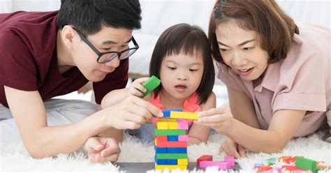 Image result for Learning Disabilities and Work