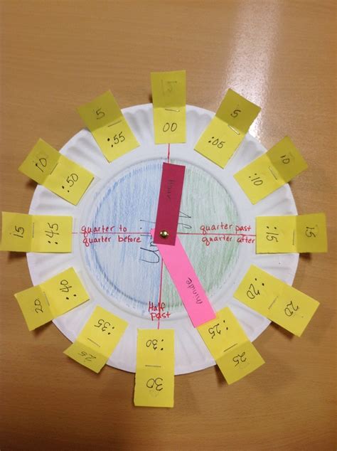 +Time Telling Lesson Math Antic 的图像结果