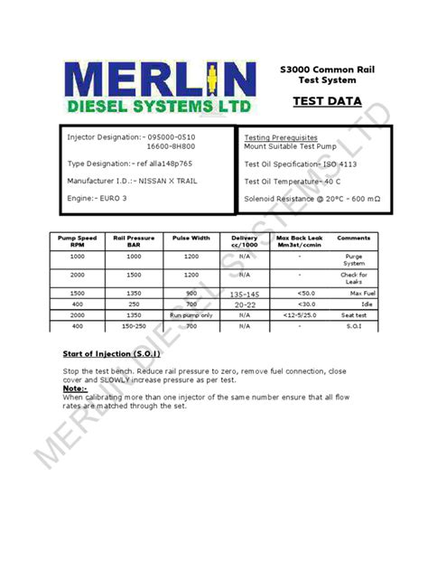 Image result for Denso Injector Testing