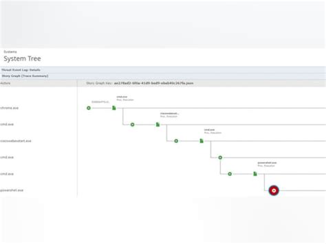 Trellix Endpoint Security Price, Features, Reviews & Ratings - Capterra ...