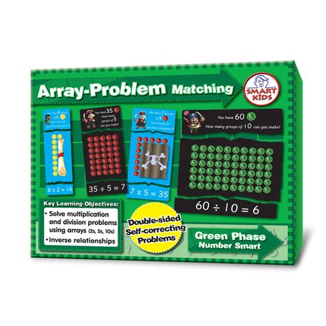 Image result for Array Problem Solving