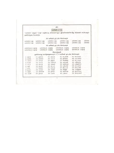 Tamil Typing Tutorial 的图像结果