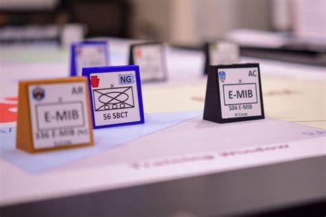 Army implementing ReARMM unit life cycle model | Article | The United ...