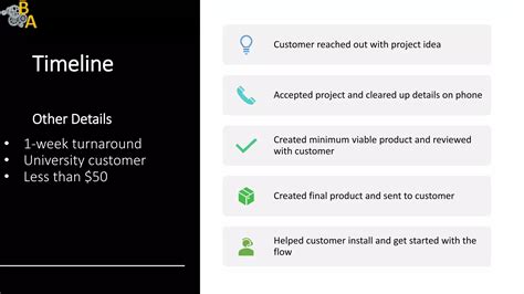 Image result for Approval Flow Pics
