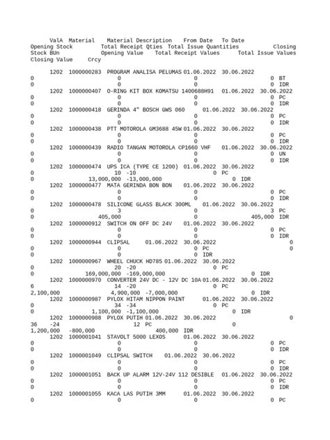 Image result for MB5B