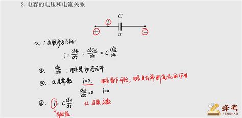 Image result for Undirected Graph Class Model