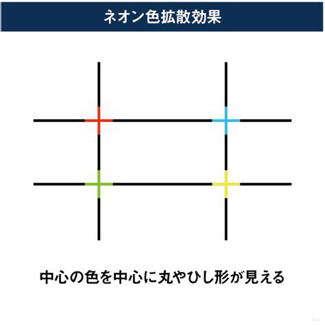 Image result for Max Flow Algorithm