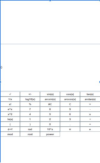 Image result for Java Calculator Code