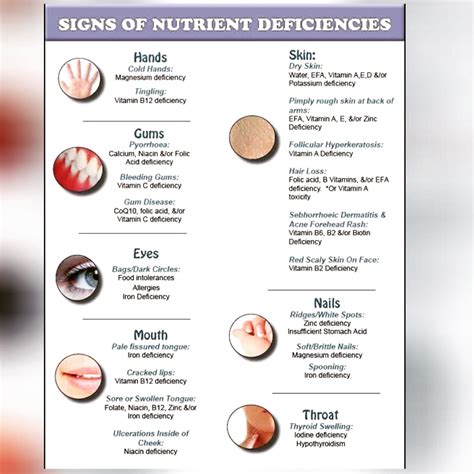 Dark spot on inside of cheek. Dark Spots Inside Cheek: Causes ...