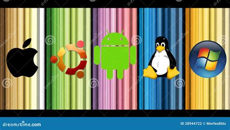 Image result for Popular Operating Systems