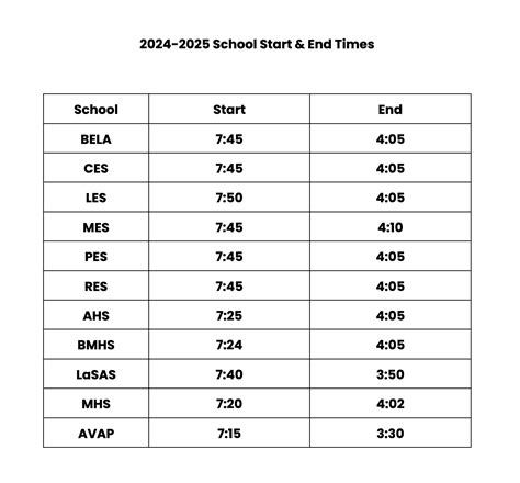 Bell Schedules