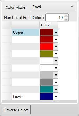 Image result for setColor
