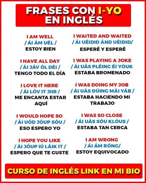 Frases con 'I-Yo' en inglés