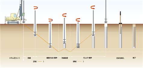 Image result for Metal Detection Sensor Module