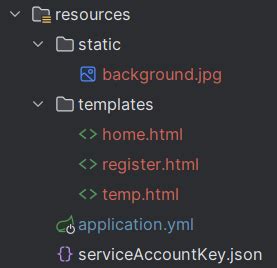 Image result for Spring Boot No Background