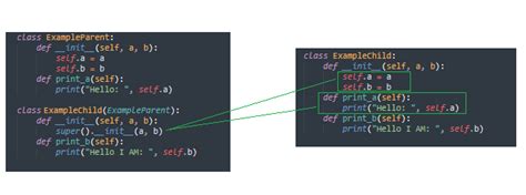 Python Money Flow Index 的图像结果