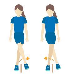 Image result for Forward Step into Balance Exercise