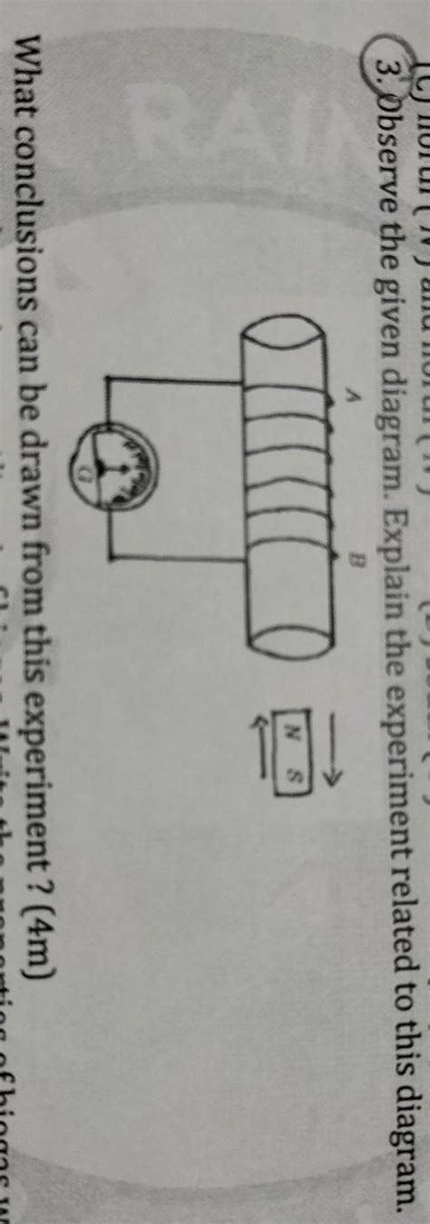 Magnetic Effects Of Electric Current - Brainly.in
