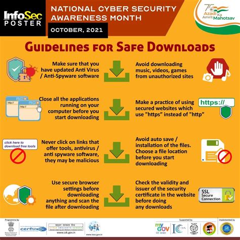 23 Oct.-Warning signs - ISEA