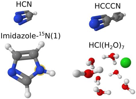 Scaling of Rotational Constants
