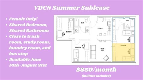 UCI HOUSING MEGATHREAD (2023-2024) : r/UCI