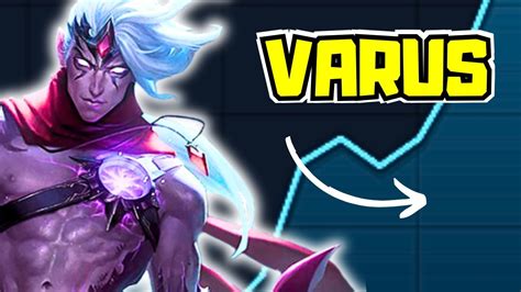 Image result for Varus Gameplay