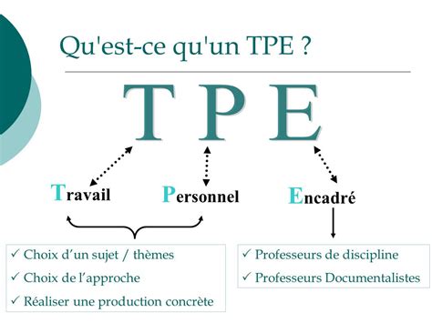 Figure S6. The chemical structure of TPE-PPE, related to Figure 2. In ...