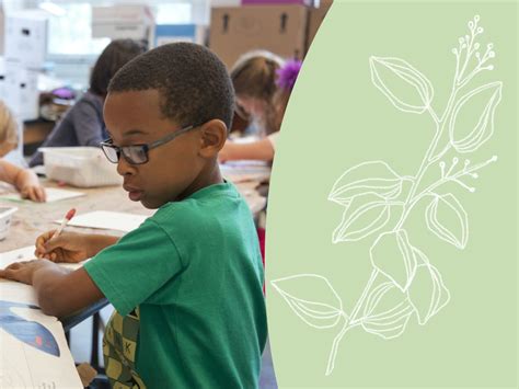 Image result for Functional Assessment ABA Example