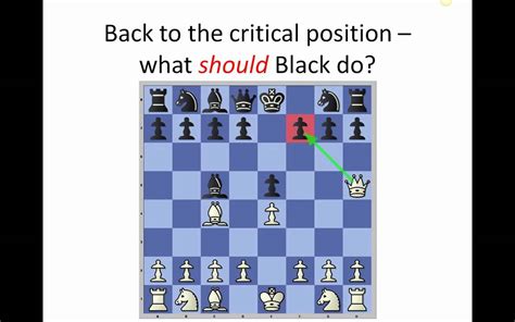 Image result for Checkmate Move Design