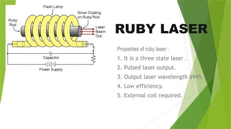 Image result for Explain Ruby Laser in Engineering Physics
