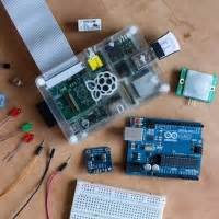 Image result for Open Source Home Automation