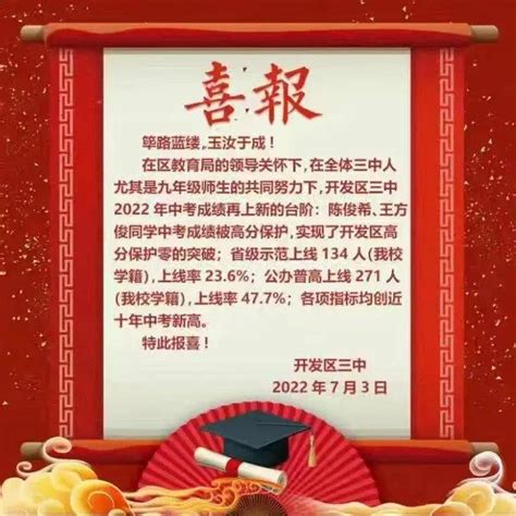 2022年武汉市光谷第一初级中学中考成绩升学率(中考喜报)_小升初网