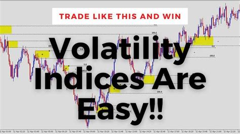 Understanding the Volatility Index of MT4: Everything You Need to Know