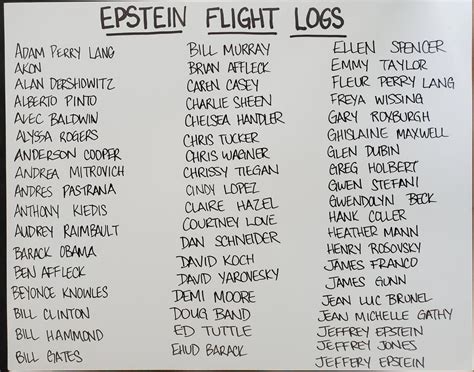 6 Takeaways From the First Batch of the Epstein Files Vector Art