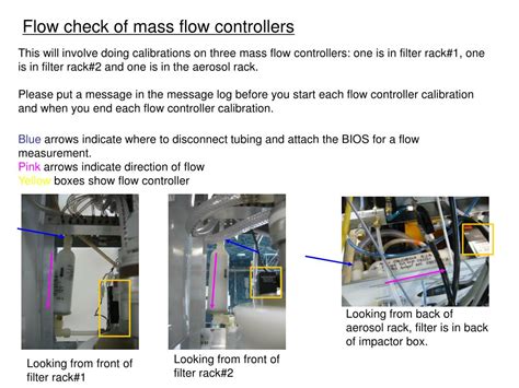 Image result for Using LabVIEW for Mass Flow Controller