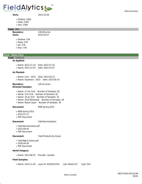 Image result for Data Summary Example