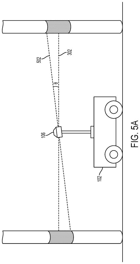 Detecting sensor orientation characteristics using marker-based localization Patent Grant ...