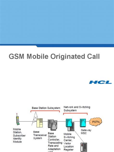 Image result for SMS Call Flow