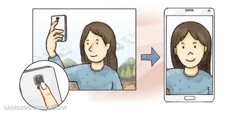 Galaxy Note 4 Explained: Camera features – Samsung Global Newsroom