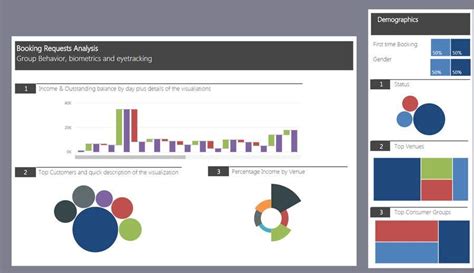 Entry #4 by ArturoMedinaG for Enhance Power BI Dashboard | Freelancer