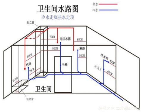 家装水电施工图内容有什么？有何作用？-爱福窝装修知识