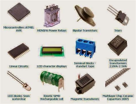 Image result for Examples of Electronics