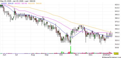 PT Arwana Anugerah Keramik announced that it expects to receive IDR 47 ...