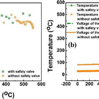 Arc Testing 的图像结果