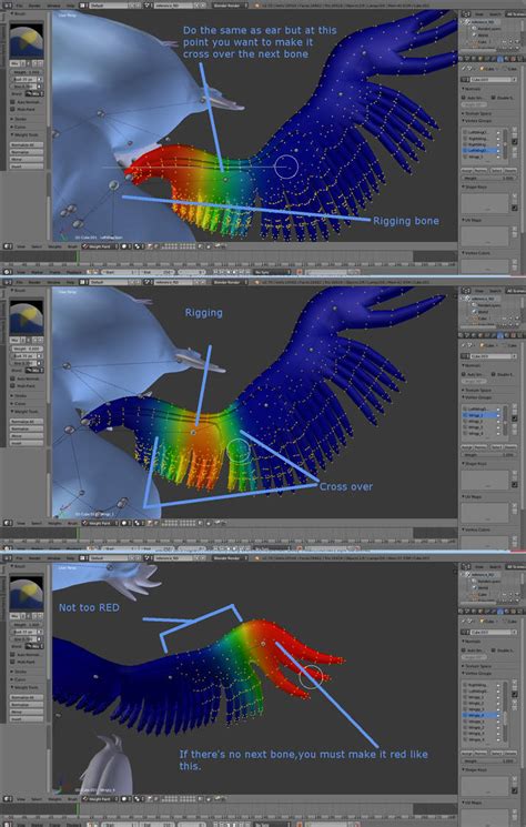 Image result for Blender Character Rigging Tutorial