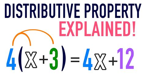 Image result for Distributive Property Variables
