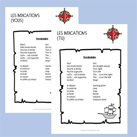 Image result for French Direction Lesson