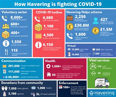 Clapping our heroes tonight and drinking to them tomorrow, recycling ...