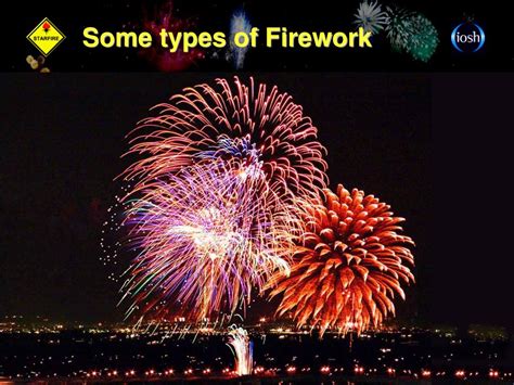 Image result for Firework Classes Explained