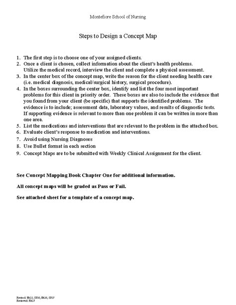 Concept Map Design Template - Montefiore School of Nursing Steps to ...